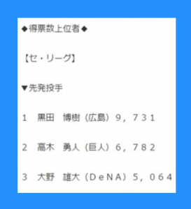 大野雄大トレード